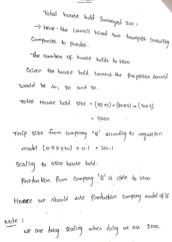 house hold Surveyed 200 -Heove- the council hivet corbuli ompon Given the house hold Curen the Rnopako,anvrd would be o, So Q