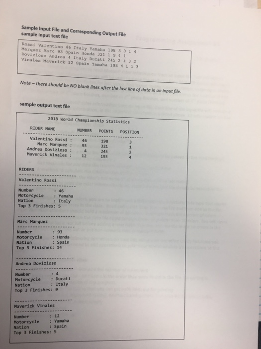 Sample Input File and Corresponding Output File sample input text file Rossi Valentino 46 Italy Yamaha 198 3 0 1 4 Marquez Ma