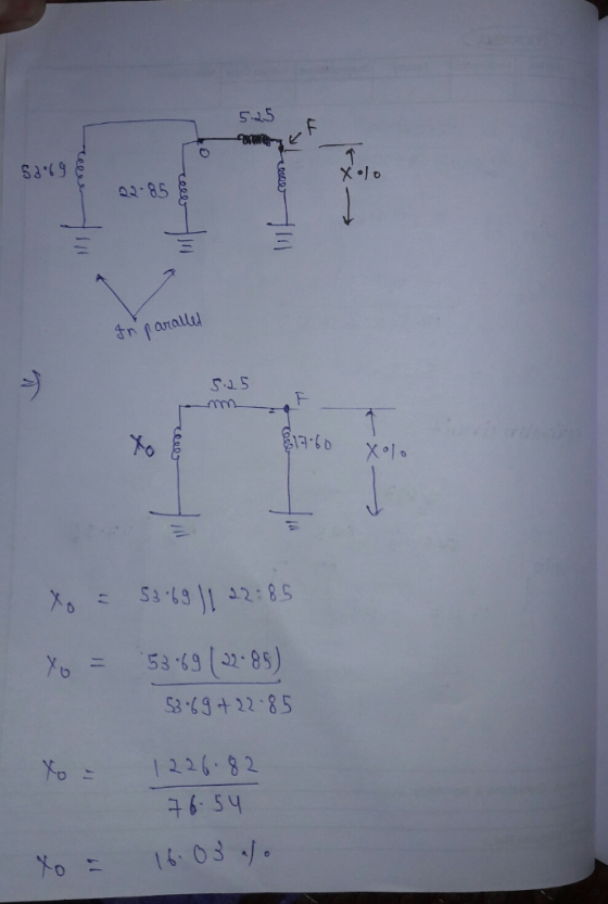53%9 Sus S3%g +22.85 Χο 12.26.82 sy