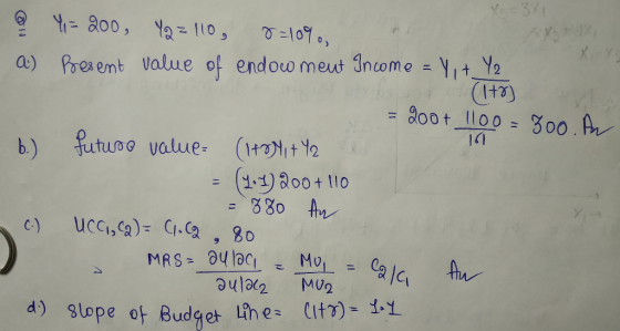 a:) Pres ent value of endoomeutIncome二ylty (1-1) 200 t llo 1-L γ) d) Slope 아 Budget fha Cit