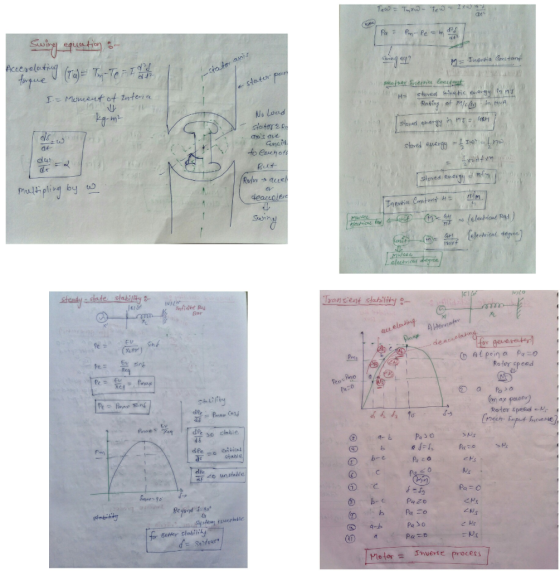 ing eq ceerelet sta tr anis LJ cltus on sient sighility:- uL eles de a io a Peo xef Rolor spesd SNS d 6 b-c とド 20 unstable 83