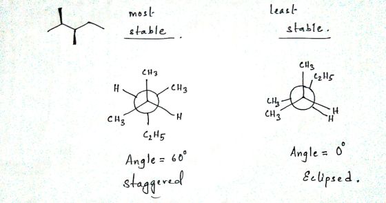least mosl stable table CH3 St СHg CH3 СHg H SH Angle= 60 Angle o Eipsed