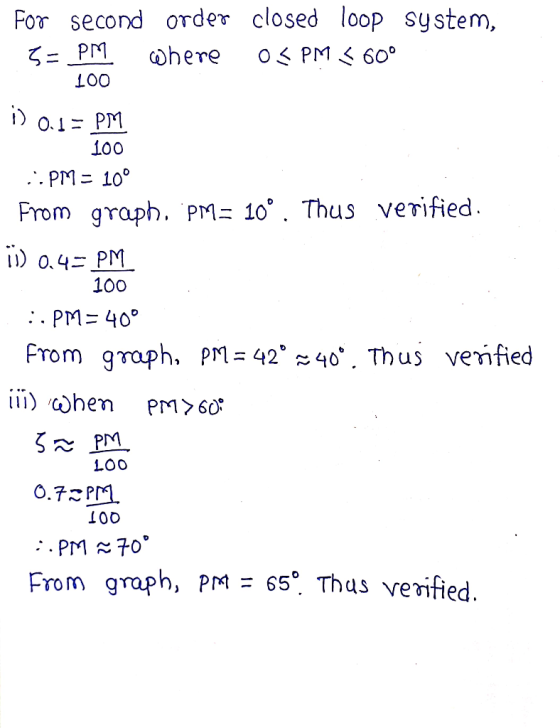 For second order closed loop system, O PM60 where 5=PM L00 PM i0o . PM- 10° From graph. PM- 10. Thus verified ) o.4PM 100 :