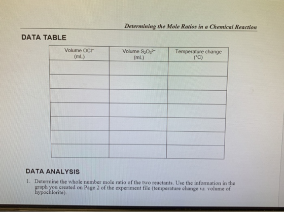 Determining the Mole Ratios in a Chemical Reaction DATA TABLE Volume S203 Temperature change Volume OcIF (mL) (mL) DATA ANALY