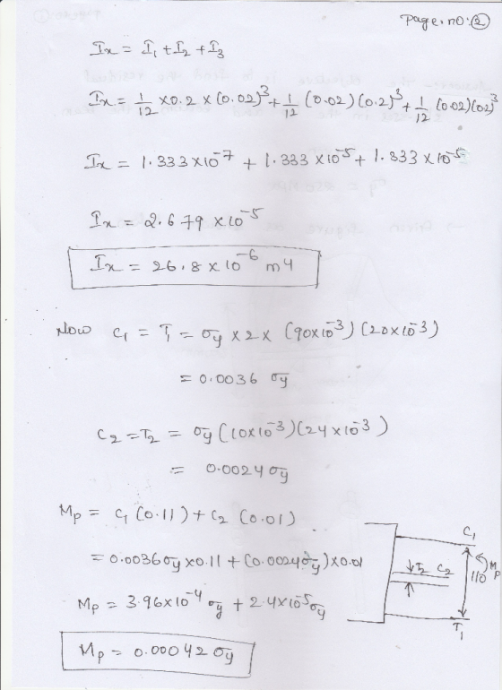 ㄒㄨㄧ-工+4+4 0.00.36 ơy Clox to3)(2.yxto3) c2 т,-= C.