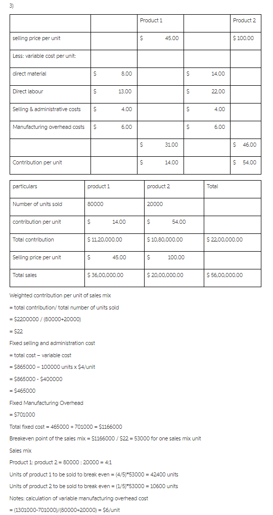 3) Product 1 Product 2 selling price per unit 45.00 S100.00 Less: variable cost per unit: direct material 8.00 14.00 Direct l