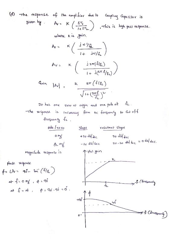 (d he tesponse of a.mplifier due to Coupling Capa ttoris he given by ( Av K ST This is high pass response. tohere k us gain.
