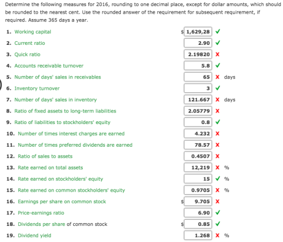 Determine the following measures for 2016, rounding to one decimal place, except for dollar amounts, which should be rounded