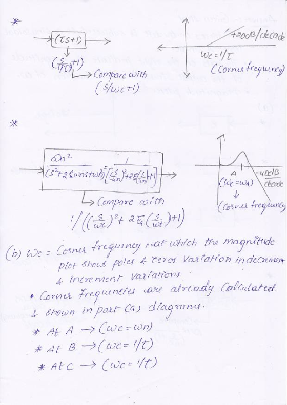 (TSナリー> Compare coith Compare coitt lasna treghure (b) toc : Cosnu.frequente, ↑«Qt tehich tra magnitude 4 increrment Variatio