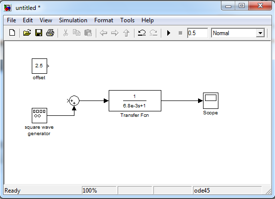 untitled File Tools Edit View Simulation Format Help 0.5 Normal 2.5 offset 1 6.8e-3s+1 Scope Transfer Fcn square wave generat