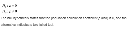 The null hypothesis states that the population correlation coefficient ρ (rho) is 0, and the alternative indicates a two-tail