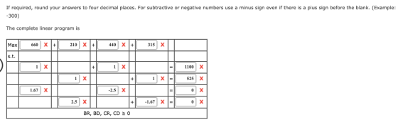 If required, round your answers to four decimal places. For subtractive or negative numbers use a minus sign even if there is