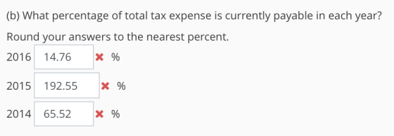 (b) What percentage of total tax expense is currently payable in each year? Round your answers to the nearest percent. 2016 1