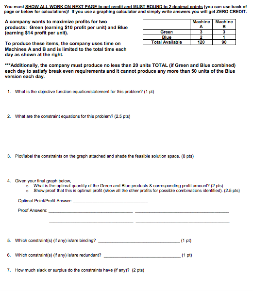 You must SHOW ALL WORK ON NEXT PAGE to get credit and MUST ROUND to 2 decimal points (you can use back of page or below for c