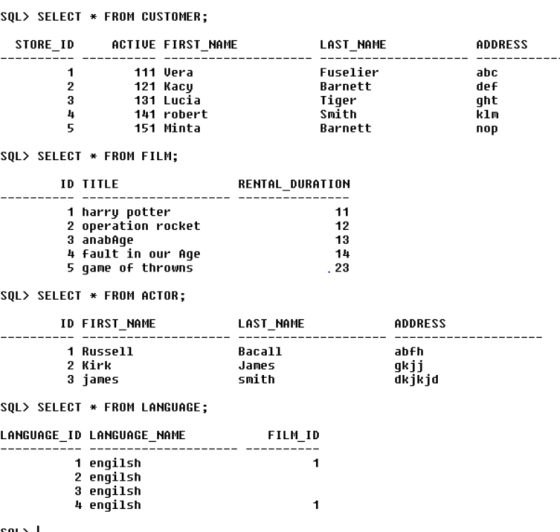 SQL> SELECT FROM CUSTOMER; STORE ID ACTIUE FIRST NAME LAST NAME ADDRESS 1 2 3 111 Uera 121 Kacy 131 Lucia 141 robert 151 Mint