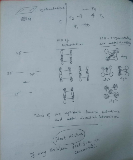 ay clo buta diene -Y4 M Y-4t MO Of y dabutudice MO eyclobutadiene ard metal d-bi dny 20 3n d22 approach toward butadiene Grod