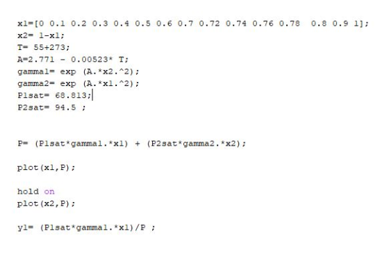 x1= [0 0.1 0.2 0.3 0.4 0.5 x2- 1-xl; T= 55+273; A=2.771-0.00523* T; gamma1= exp (A. * x2·2 ) ; gamma 2= exp (A.*x1.*2); Pisa