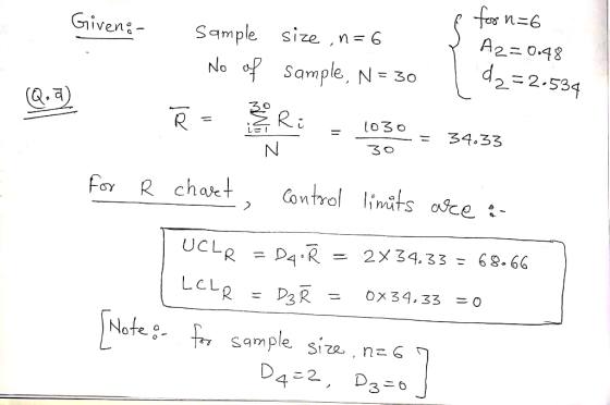 G1i sample size,n=6 IVen A2 0.48 Sample, N = 30 22.534 しー[ UCLR =ĐạR= 2x3433 68-66 LCL Note g- Sample Srenこ6 4