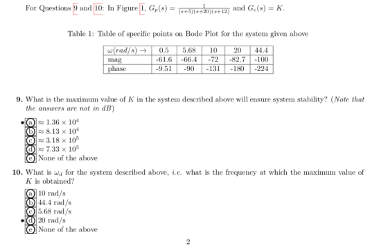 C++20)(0+12 For Questions9 and 10: In Figure 1, Gp(s) and Ge(s)K. Table 1: Table of specific points on Bode Plot for the syst