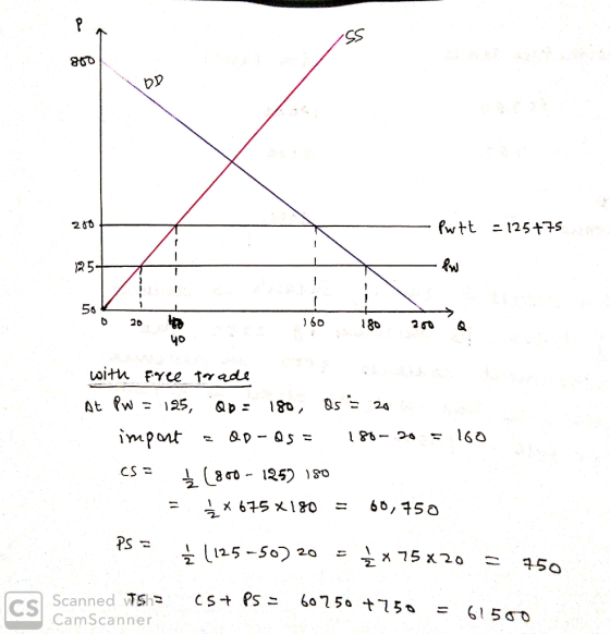 Rott 125 75 25 = x675 x180 = PS 2 Cs Scanned Tsha CamScanner