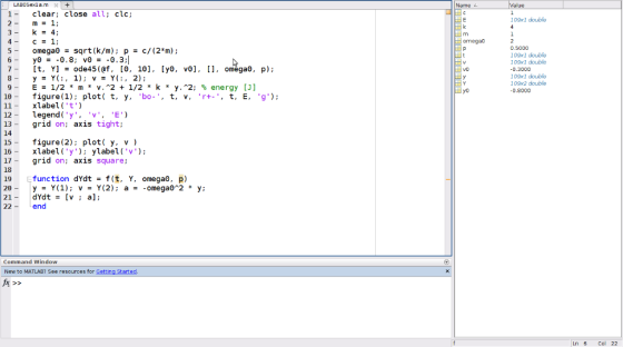 LABO5exla.m x clear close all; clc; m 1 Value Name 1 - 109x1 double 2- k=4: 3 - m omegao C= 1: 4- omega0 sqrt(k/m); p = c/(2*