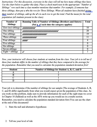 Instructions: For this discssion, everyone in the class wil telme how maxy siblings they have Use the chart below to gather t