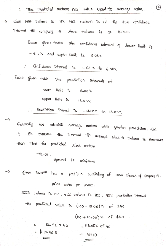 :. Tha pedlcted iehun has valua. equao aveage vaue iatonw al fol company A snetno is allos Jowe limit s From ร์¡ven-table he