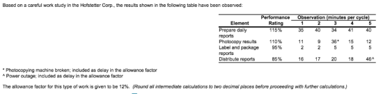Based on a careful work study in the Hofstetter Corp., the results shown in the following table have been observed Observatio