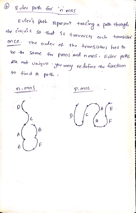 n mos EU)evĮ ρ.th repve sent +racing a th one The orider of the tyanSij-tays hai to be Same for pmos and *o find a path A/ E