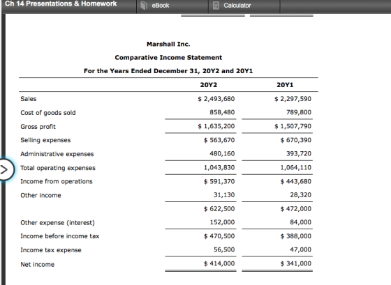 Ch 14 Presentations & Homework Calculator eBook Marshall Inc. Comparative Income Statement For the Years Ended December 31, 2