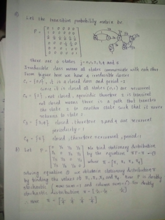 Let the hansitiont probabilily matrix be Y6 /3 there are 6 states J=o,1, 213,4 and 5 iveducible class means all stales commu