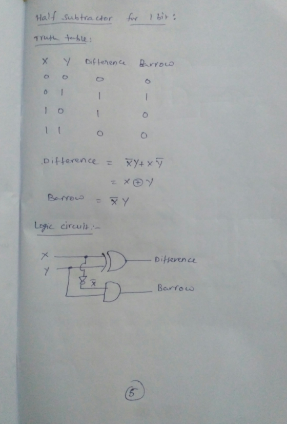 Half sub tra cter i Lzyic circui DiHerence Bartow