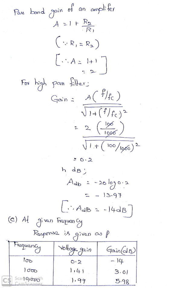 oanph fer an Pan band ain A = 1 t R R) A For Gain N+ 2 I+(100/)2 O2 h dв Aab20 lo2 3.97 CAB n aan y ven Gain - )4dB e)At Res