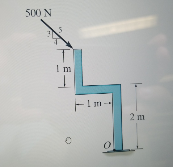 500 N 5 3 4 1 m -1 m 2 m