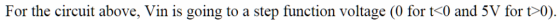 For the circuit above, Vin is going to a step function voltage (0 for t<0 and 5V for t>0)
