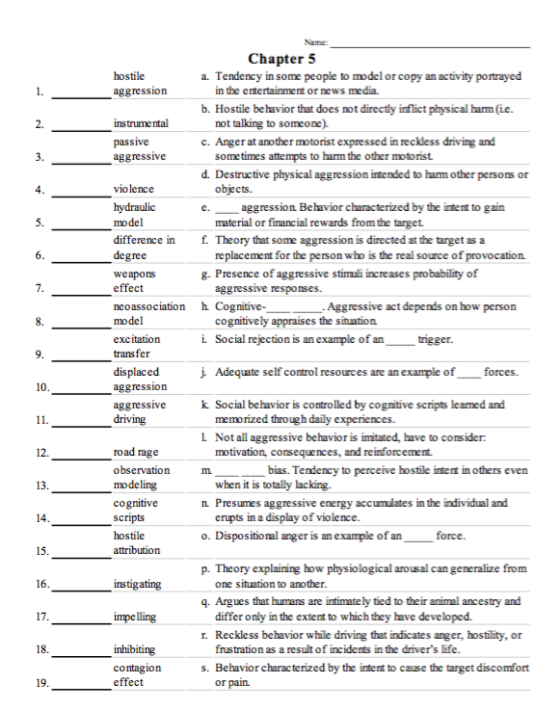 Name Chapter 5 Tendency in some people to model or copy an activity portrayed hostile а. in the entertainment or news media 1
