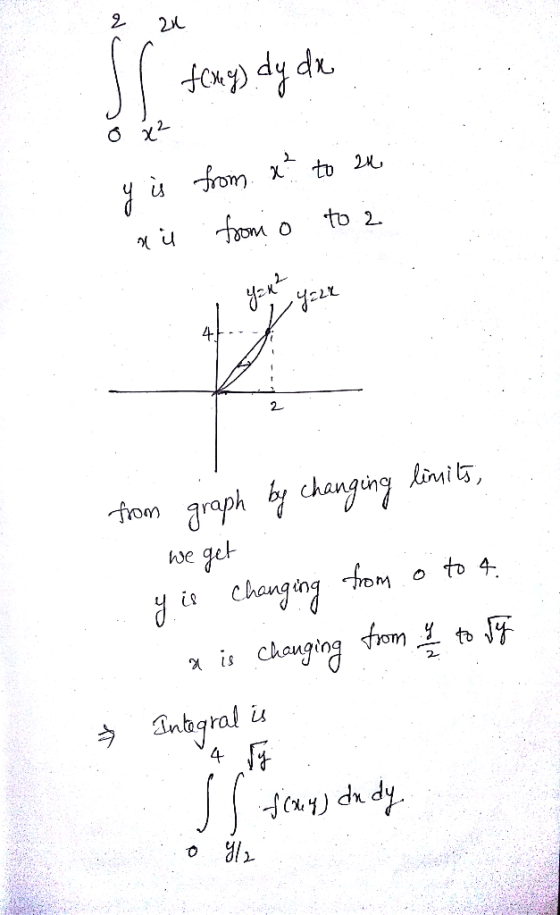 0尤 2 4 changinq linits be get y a chengrom o to 4. is Changing ф my.top Anbgral is ラ