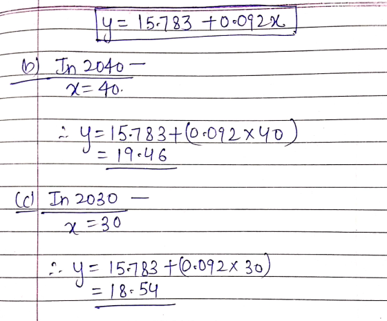 tolTn 2040 ひ 194 6 (c)l Tn 2030 230 15153 Ho.092x 30 三18-54