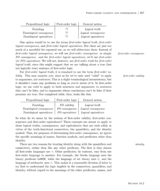 FIRST-ORDER VALIDITY AND CONSEQUENCE/267 Propositional logic First-order logic General notion Logical truth Logical consequen