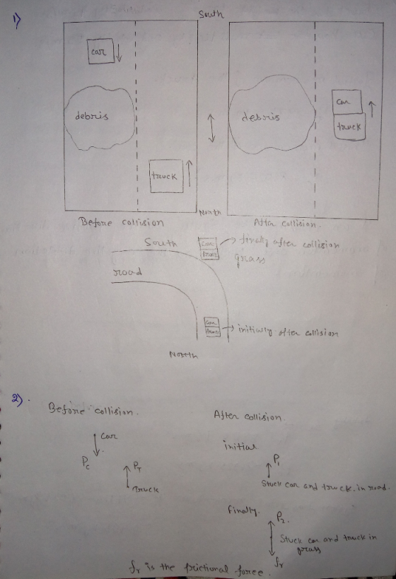 Suuth debruis Nonth Bejome colision At Cattiio South EAA Gejone collisian Asten collision Cesu ino Stuek can ard Anuck in