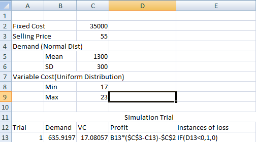 A F 1 2 Fixed Cost 35000 3 Selling Price 55 4 Demand (Normal Dist) Mean 1300 6 SD 300 7 Variable Cost(Uniform Distribution) 8