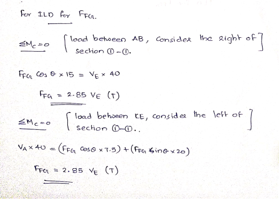 Sechon FG= 2.85 VE (T load behoeen tE, conside he le of Fri = 2.85 E (T)