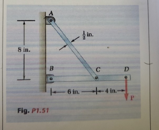 A in. 8 in. B C 4 in. 6 in. Fig.P1.51