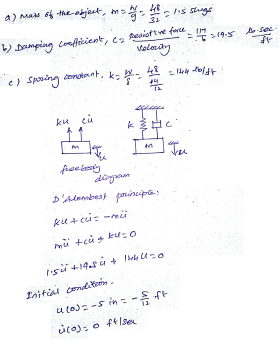 a) 6 the Mars 48 32 Resisttve fore M Damping Coofieient C 2 see (9.S Vilaiy )Spring conotant, k w Jf/gr H71 ku cu k faee Loay