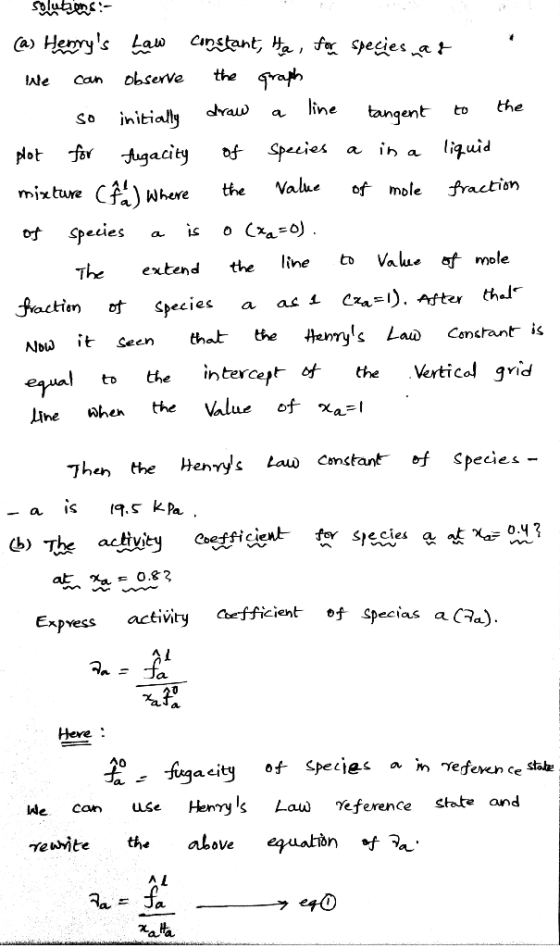 Law Cinstant, Ha, fa cpecies a t Ca Henrys the qrah observe Ne Can line the draw tangent initially a So liquid Species a ih