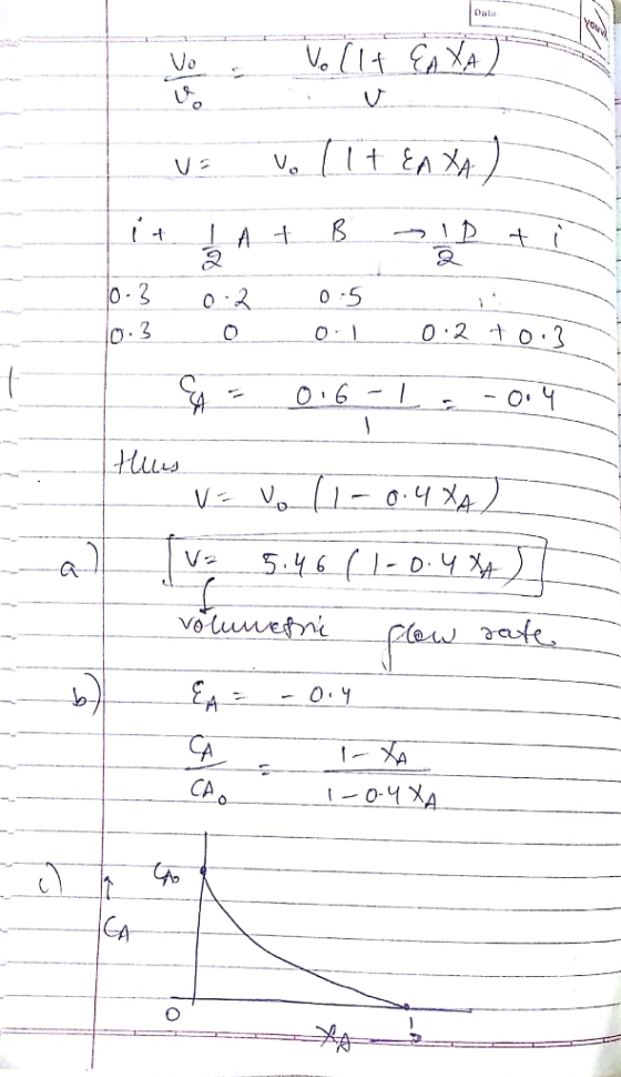 Huus 04 CA