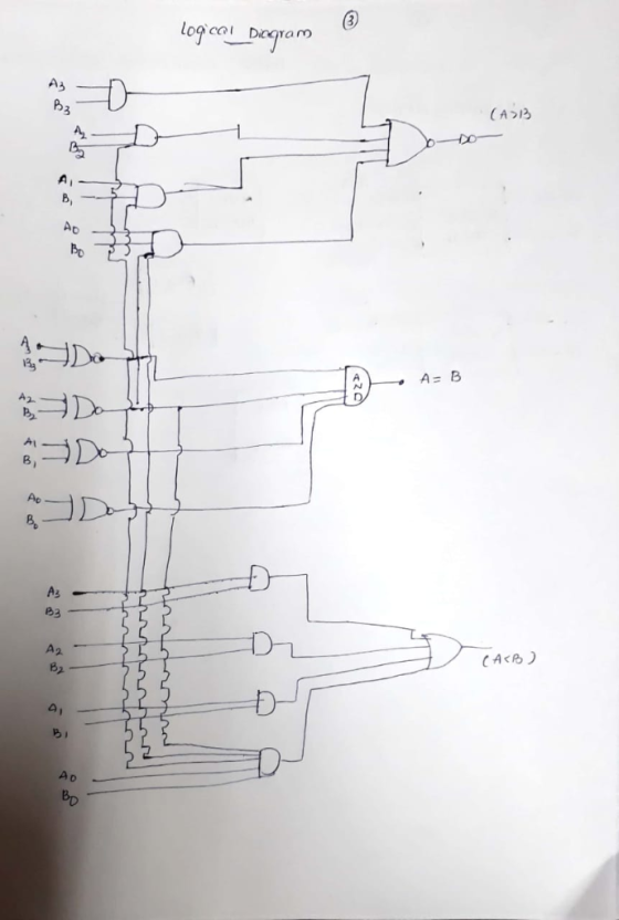 loaco Dicgraro Аз CA Аз 83 A2 CAKB ら