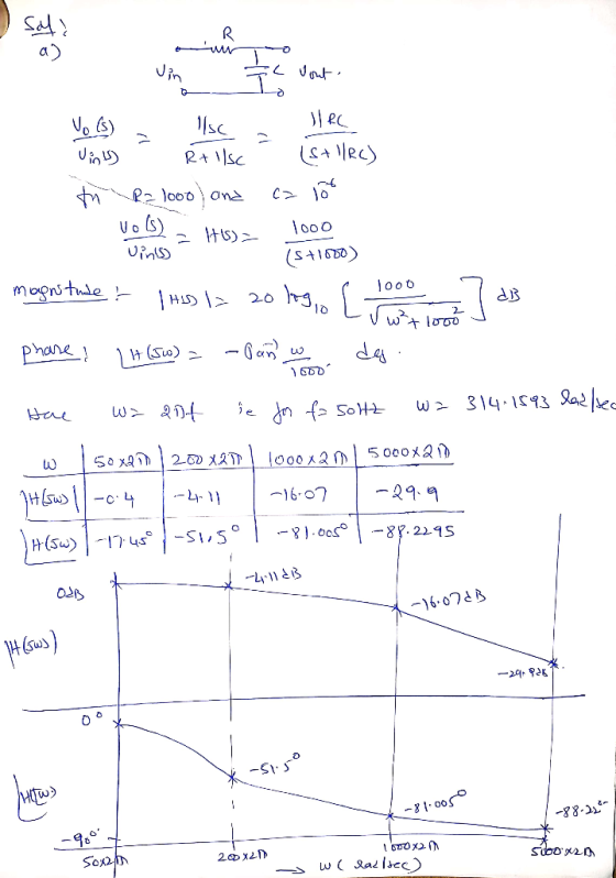 a) 00O S 1050 o ob 29. a 一16-07 OSS 2 9e