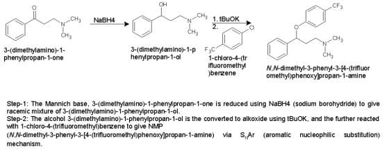 CF3 Cl CH CH 3-(dimethylamino)-1-p F3C henylpropan-1-ol 3-(dimethylamino)-1- phenylpropan-1-one 1-chloro-4-(tr İfluoromethyl