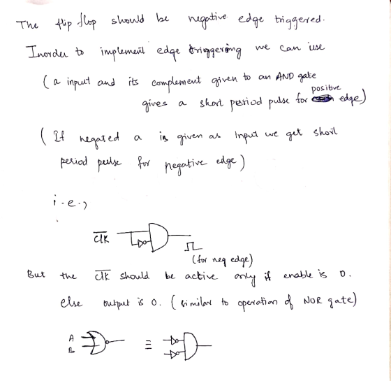 ngetive edge biggesed The Inodeu bimpt plemo edqe briggeg we Can use AND gate a input and its Cammplement iven posibve sht pe